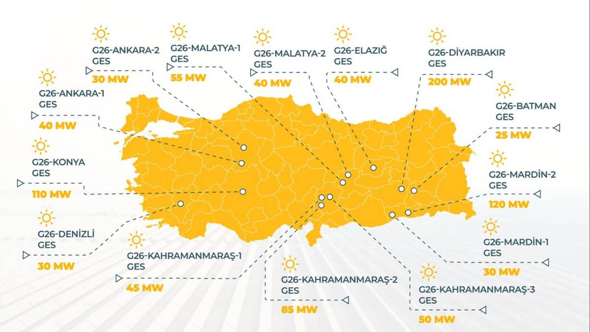 yeni-ges-haritasi-6a51fcf941551