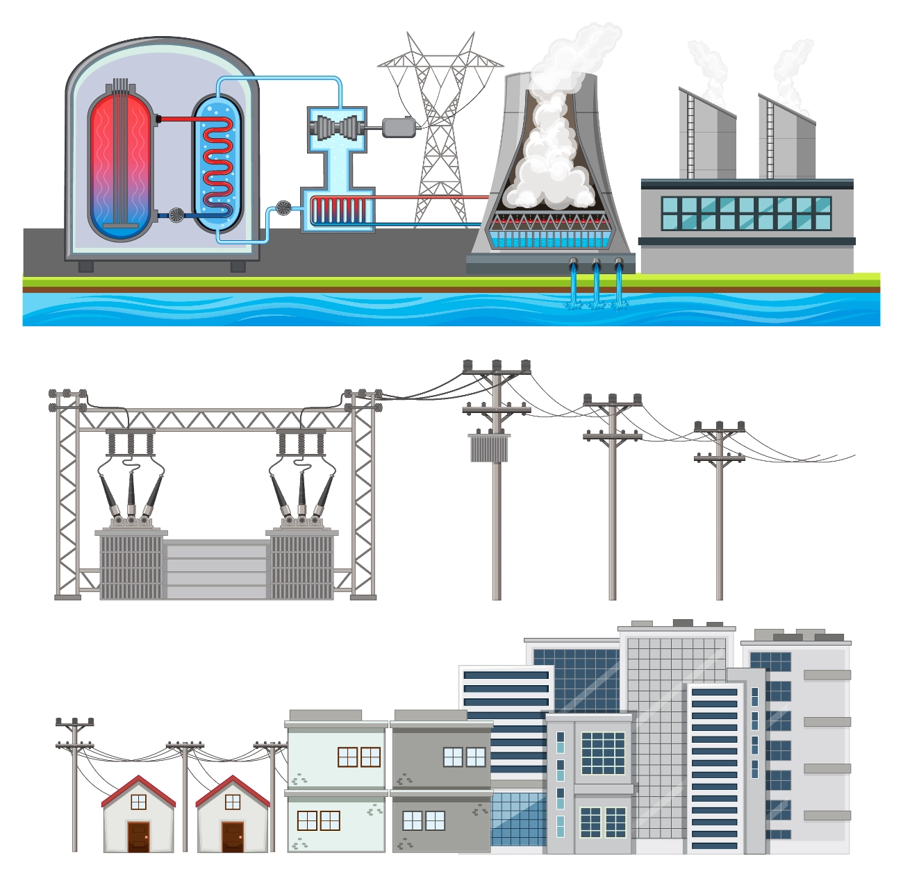 Elektrik faturasında dağıtım bedeli nedir?