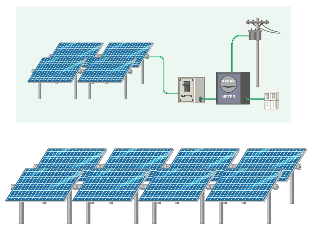 Güneş paneli nasıl elektrik üretir?