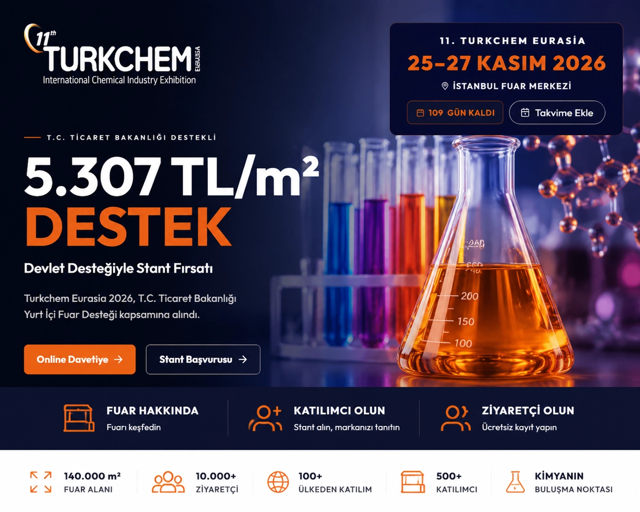 11. Turkchem Eurasia 2026