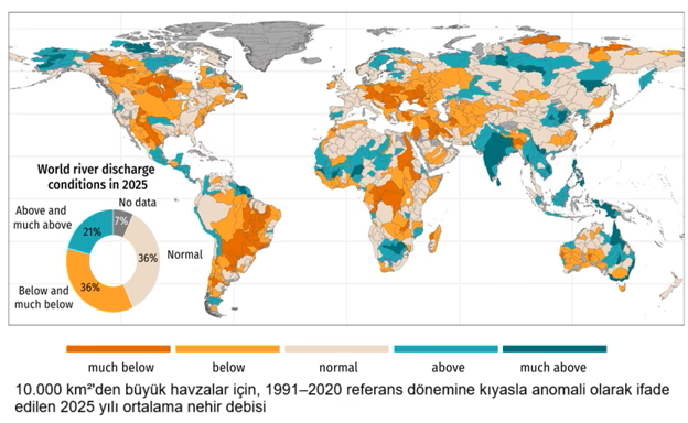 WMO 2025 su raporu: Nehirler son 35 yılın en düşük seviyelerinde