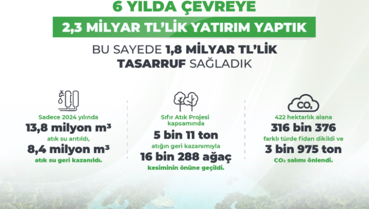 Bugünün dikimi, yarının nefesi