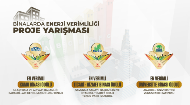 Enerjiyi verimli kullanan binalar ödüllendirildi